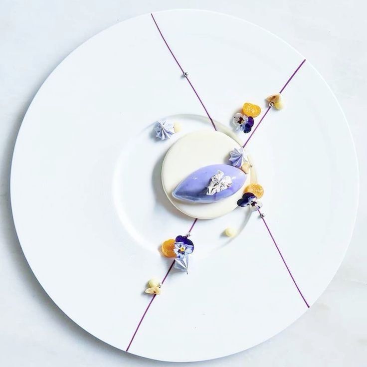 best plating ideas